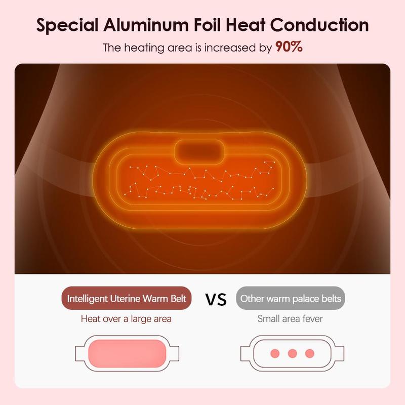 ClearBeam™ Heating Pad for Menstrual Pain Relief